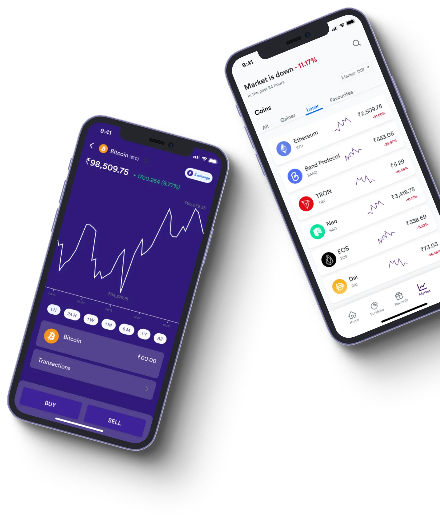 Viax Vault - What exactly is online trading?